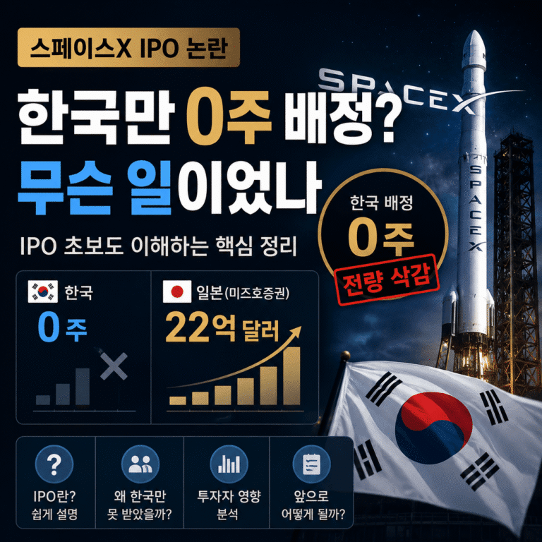 스페이스X IPO 0주 배정 논란을 설명하는 썸네일
