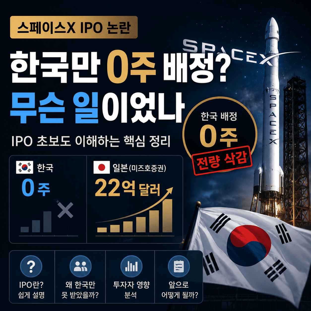 스페이스X IPO 0주 배정 논란을 설명하는 썸네일