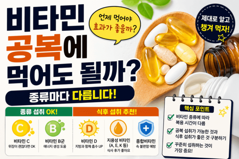 비타민 공복에 먹어도 될까 가능 여부와 종류별 복용 시간을 설명하는 생활건강 정보 썸네일