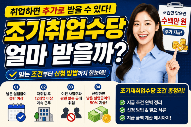 조기취업수당 조건