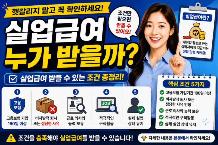 실업급여 받을 수 있는 조건과 수급 자격을 설명하는 생활정보 썸네일