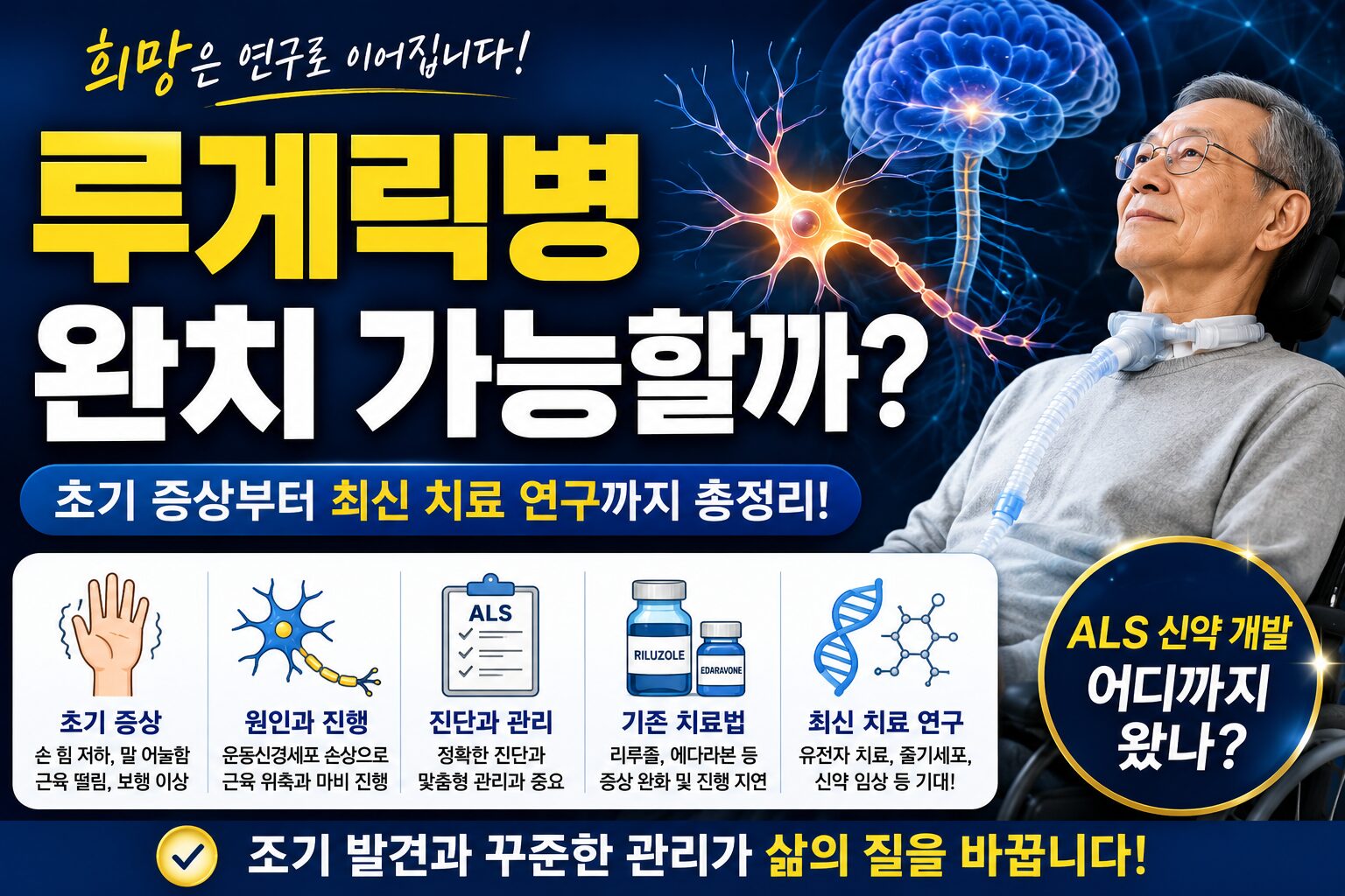 루게릭병 초기 증상과 최신 치료 연구를 설명하는 신경계 질환 건강 정보 썸네일