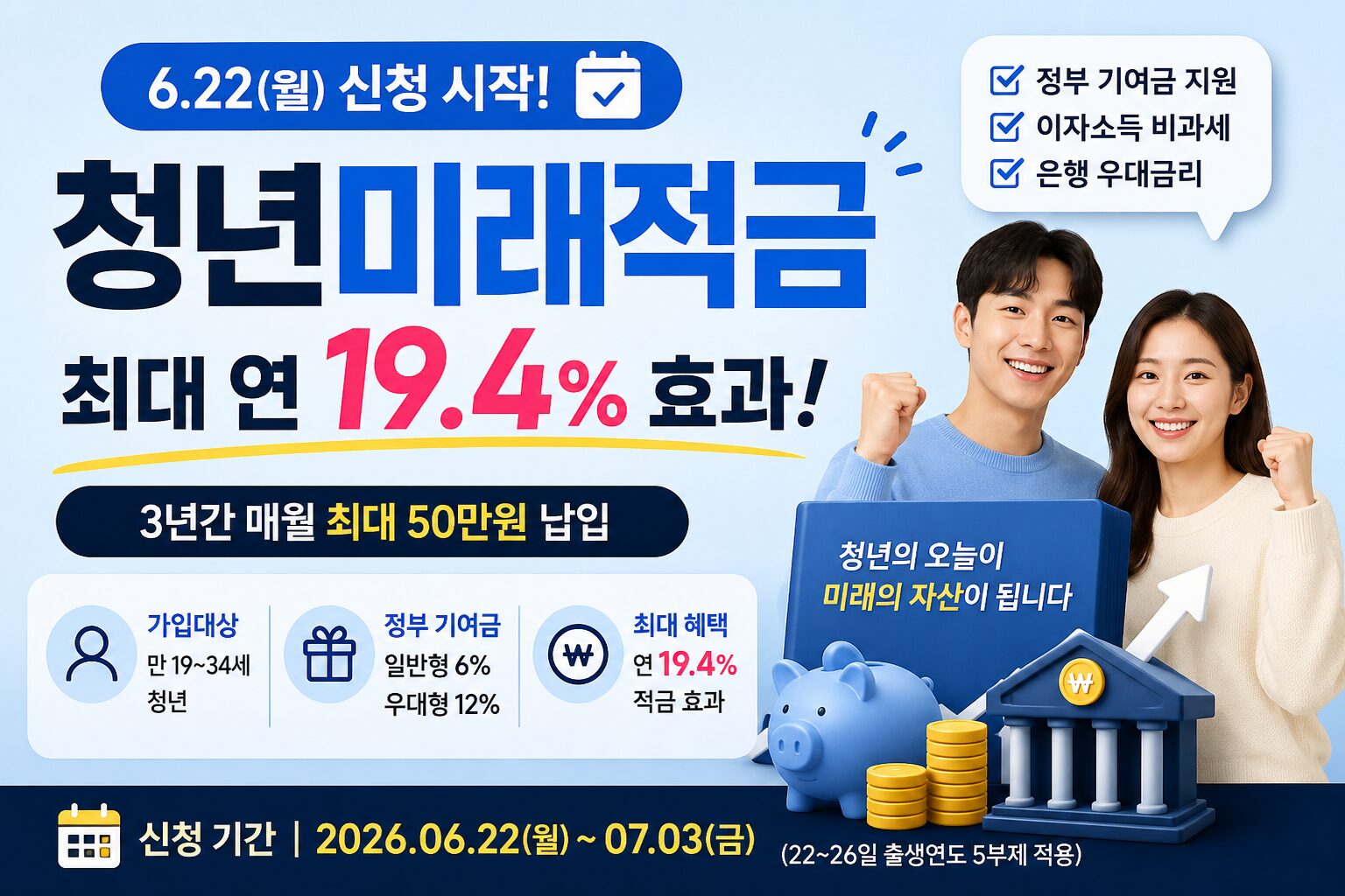 청년미래적금 가입 조건과 최대 연 19.4% 혜택을 설명하는 정보 콘텐츠 썸네일