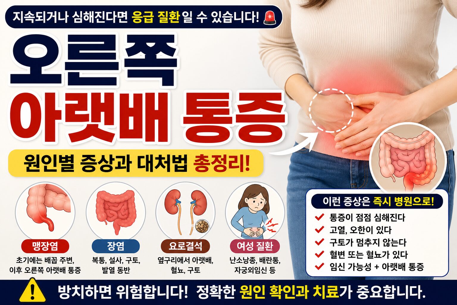 오른쪽 아랫배 통증