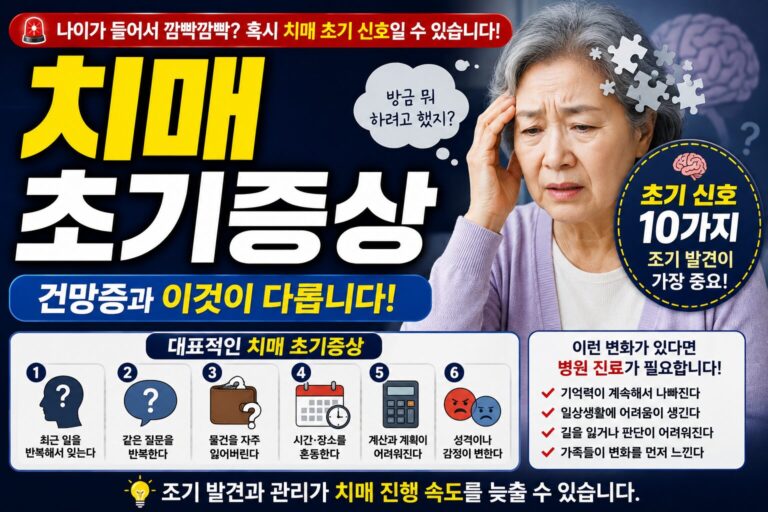 치매 초기증상과 건망증의 차이를 설명하는 건강 정보 썸네일