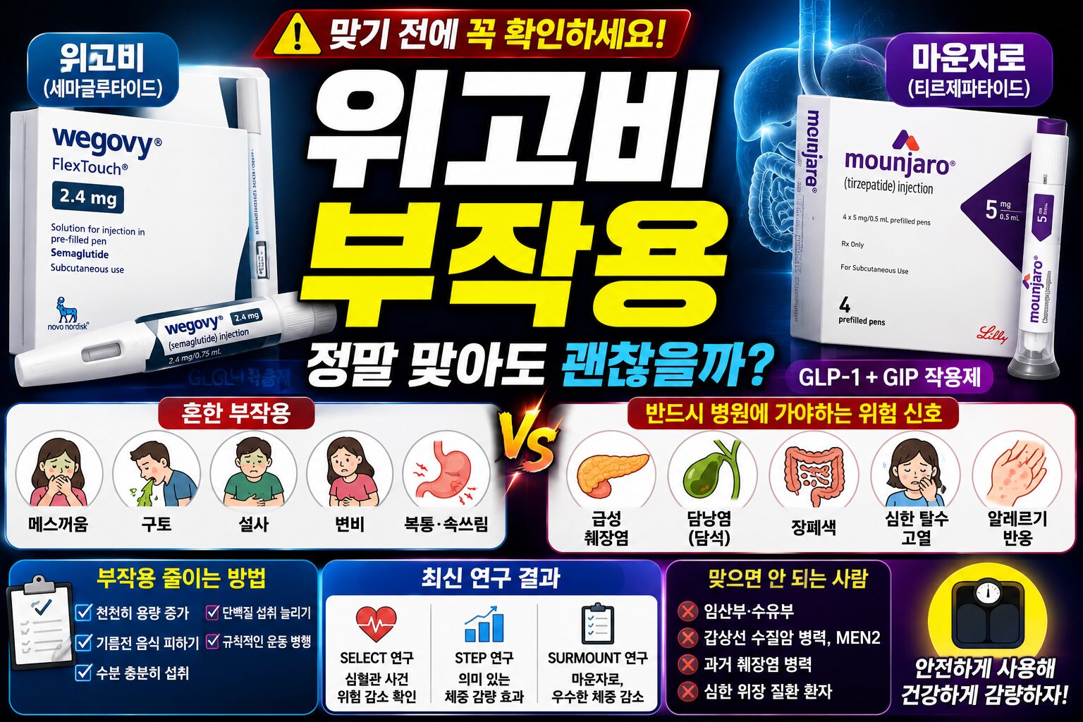 위고비 부작용과 마운자로 부작용을 비교 설명하는 건강 정보 썸네일