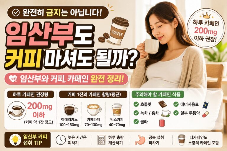 임산부 커피 썸네일