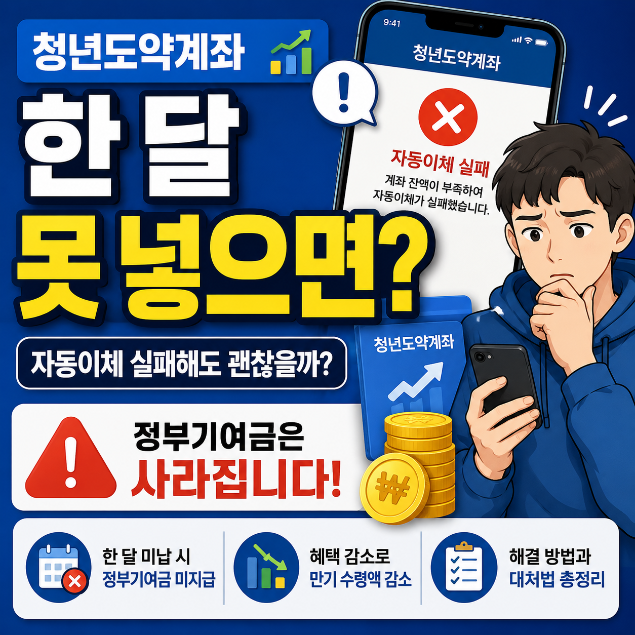 청년도약계좌 자동이체 실패 시 정부기여금과 불이익을 설명하는 생활금융 정보 썸네일