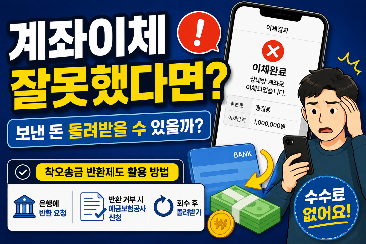 계좌이체 잘못했을 때