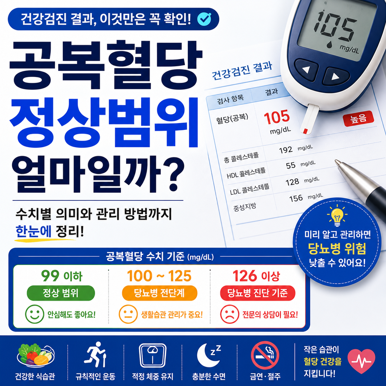 공복혈당 정상범위 얼마일까? 건강검진 결과 쉽게 이해하기